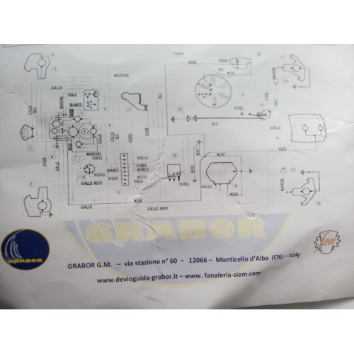 Instalación Vespa DN 